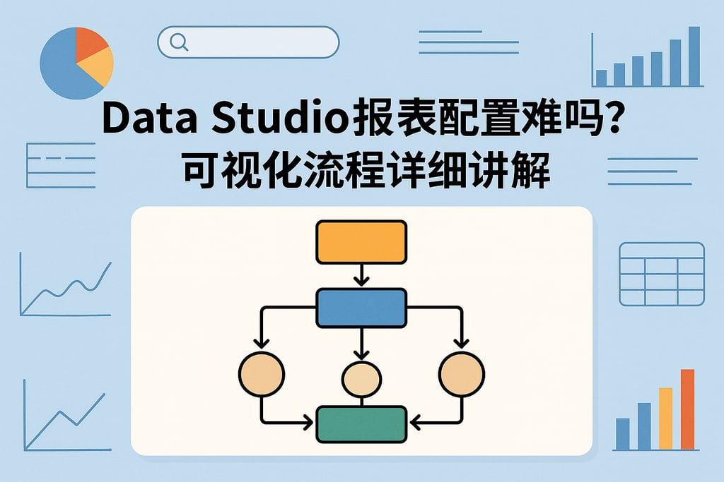 Data Studio报表配置难吗？可视化流程详细讲解